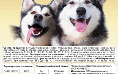 Этикетки для Большая миска - Корм для собак