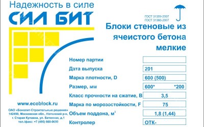 этикетки Силабит