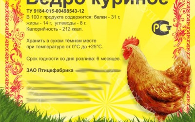 Наклейки на бедро куриное